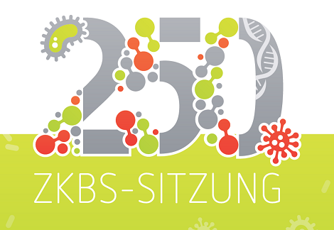 Logo der 250. ZKBS-Sitzung