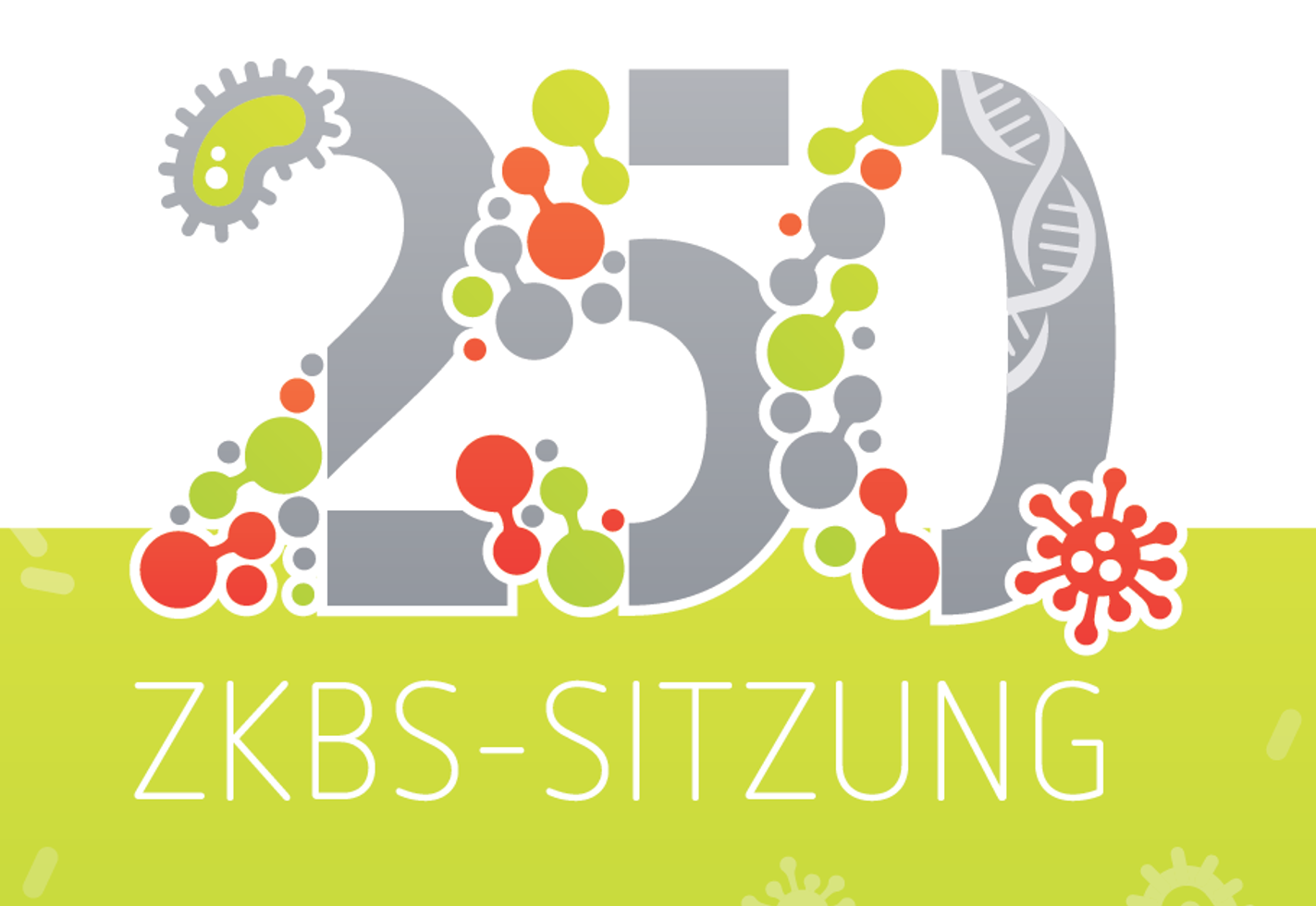 Banner zur 250. Sitzung der ZKBS.